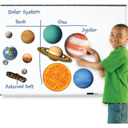 Ηλιακό Σύστημα Μαγνητικό 806040 5+ - Stem Toys