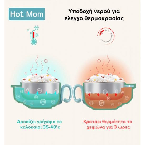 Grinder Set Φαγητού Γαλάζιο Hot Mom