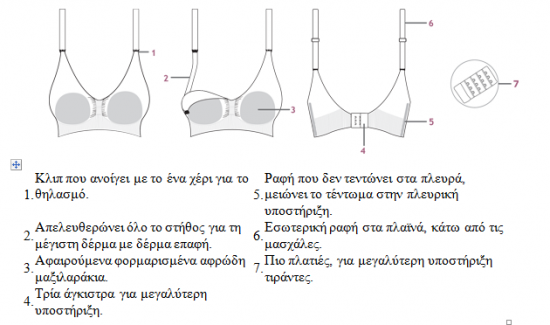 Σουτιέν Χωρίς Ραφές με Ενίσχυση (padded) Μαύρο - Carriwell