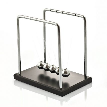 Newton’s Cradle Η κούνια του Νεύτωνα - The Source