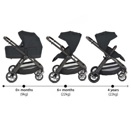 Cangaroo καρότσι Macan 2 in 1 Black 3800146235291