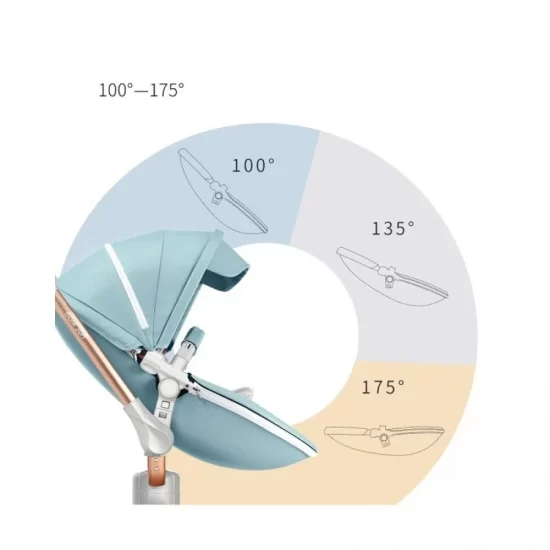 Πολυκαρότσι Μωρού 360° 3 σε 1 Hot Mom K-227 Tiffany Blue (6 Άτοκες Δόσεις)