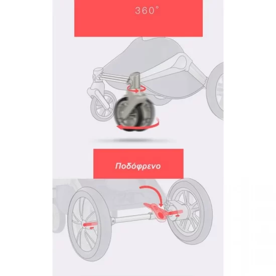 Πολυκαρότσι Μωρού 360° 3 σε 1 Hot Mom K-227 Tiffany Blue (6 Άτοκες Δόσεις)
