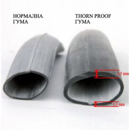Byox Σαμπρέλα Ποδηλάτου Thorn Proof Anti Puncture 29“ х 2.25 40mm 3800146215842