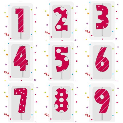 Κεράκια Γενεθλίων Αριθμοί Φούξια (1 τεμ) | 09766