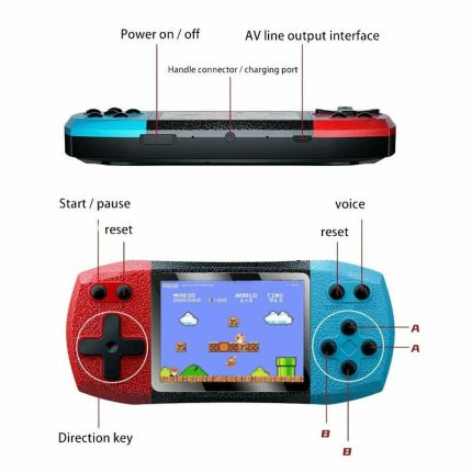 Diagram of a handheld gaming console showing labeled controls and ports: power switch, AV out, charging port, Start/Pause, Reset, D‑pad, A and B buttons, and side speakers/colors.
